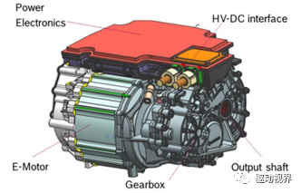通过将逆变器前置、管线总成大部分下置的布局
