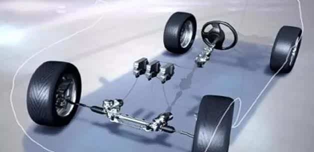 线控底盘的灵活性和高效性更为突出