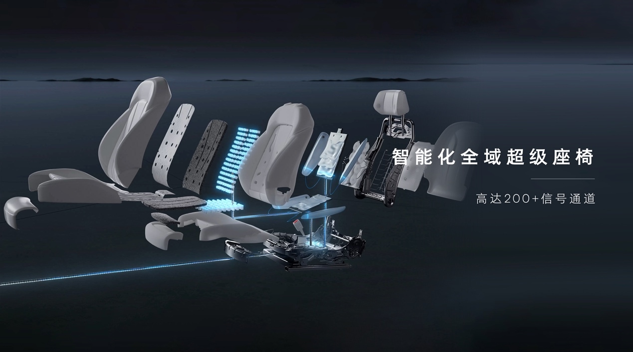 还有智能越野的自动“AUTO”模式可供选择