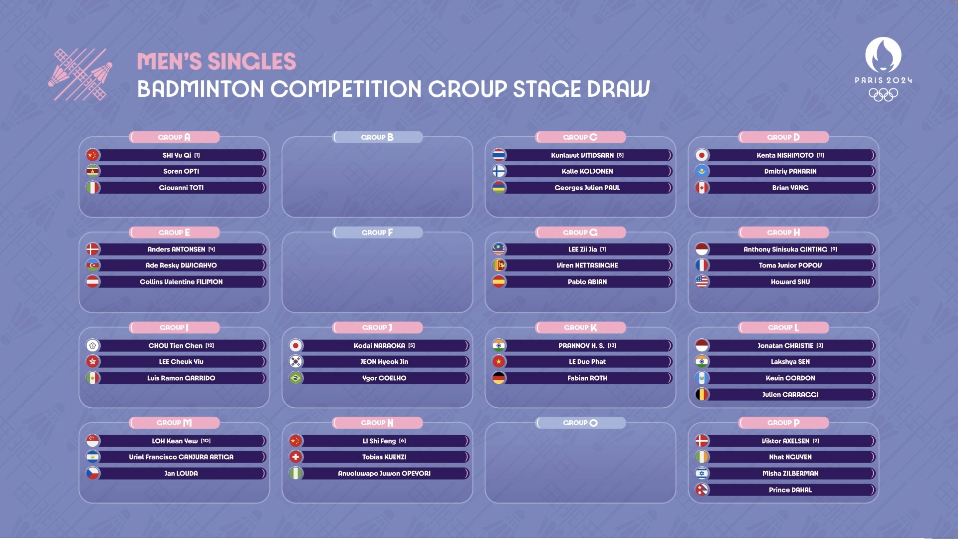 凡晨组合落入死亡之组，陈雨菲与何冰娇同半区