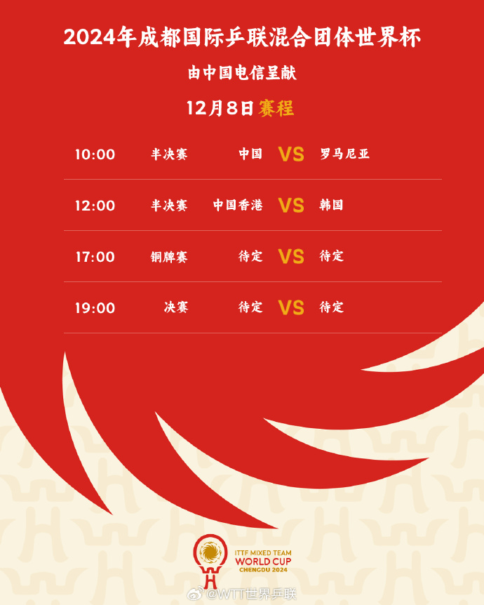 国际乒联混合团体世界杯迎来收官日，成都站赛