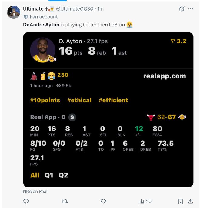 艾顿复出爆发砍23+10 湖人轻取公牛终结连败