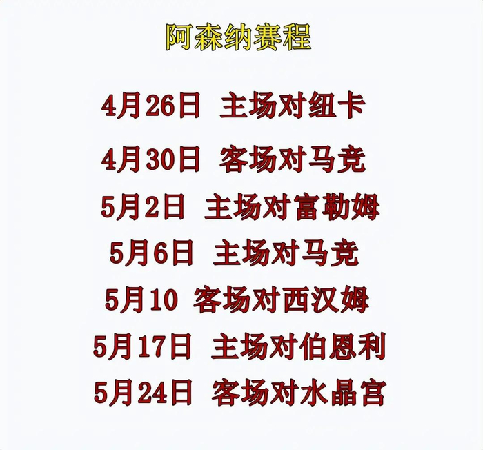 阿森纳双线作战陷两难，曼城登顶马竞放弃联赛